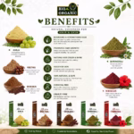 amla-reetha-shikakai-bhringraj-hibiscus-powder