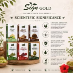 Sign Gold 6-in-1 Herbal Hair Powder Combo | Amla, Aritha, Shikakai, Bhringraj, Henna & Hibiscus Powder for Healthy Hair Growth Nature's Complete Hair Care Solution - Image 4